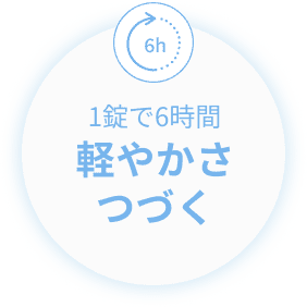 1錠で6時間軽やかさ続く